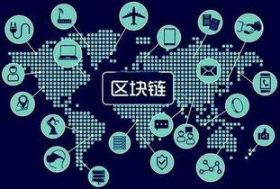 區(qū)塊鏈技術(shù)賦能新能源汽車與網(wǎng)絡服務的深度融合