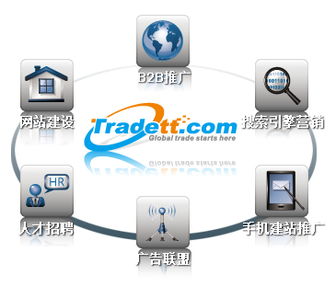 信馬科技 卓越的網(wǎng)絡技術(shù)服務與創(chuàng)新產(chǎn)品解決方案